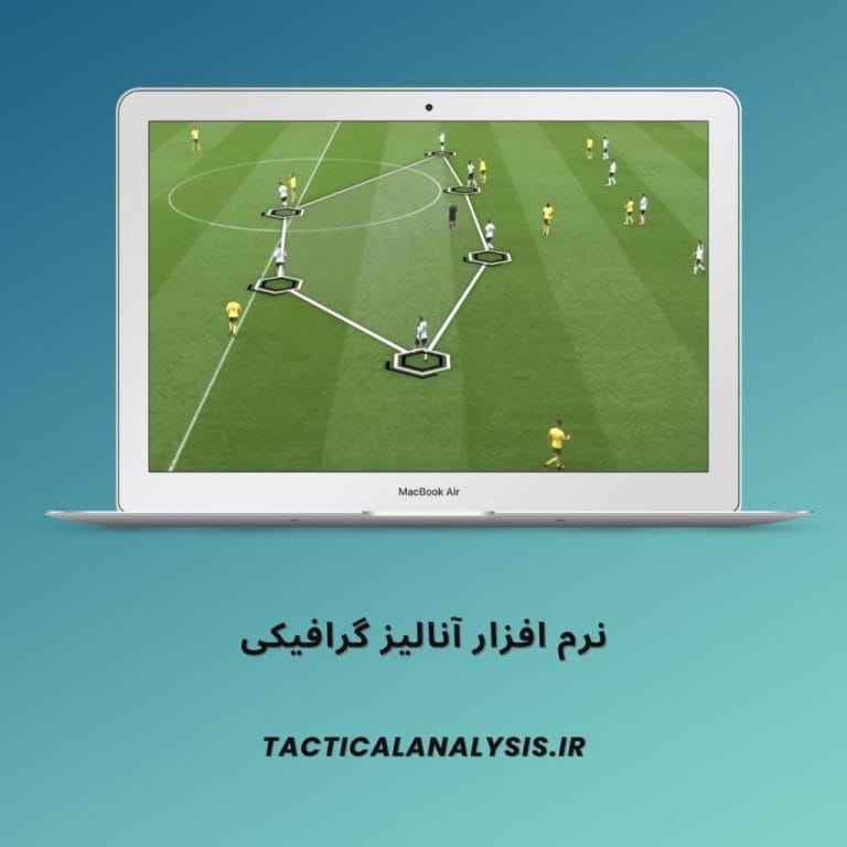 نرم افزار آنالیز گرافیکی