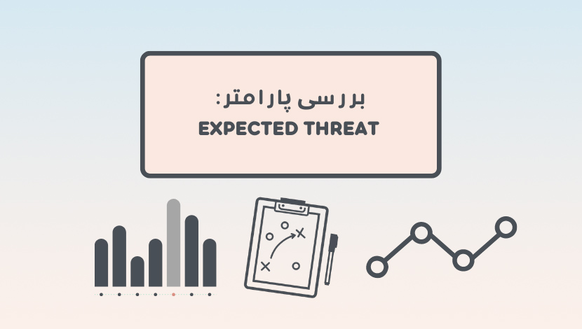 پارامتر تهدیدهای مورد انتظار (XT)